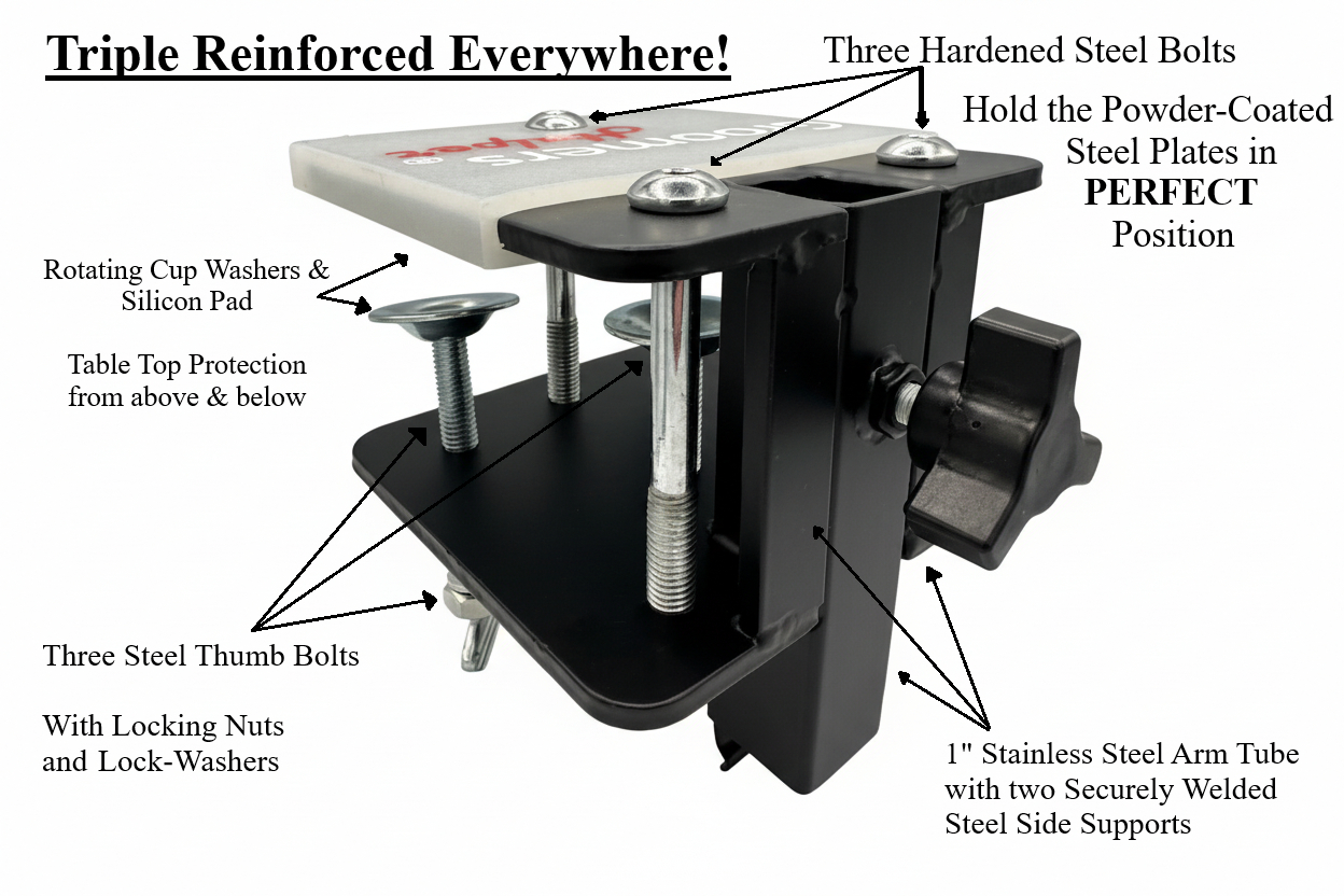 The BEAST Grooming Table Clamp