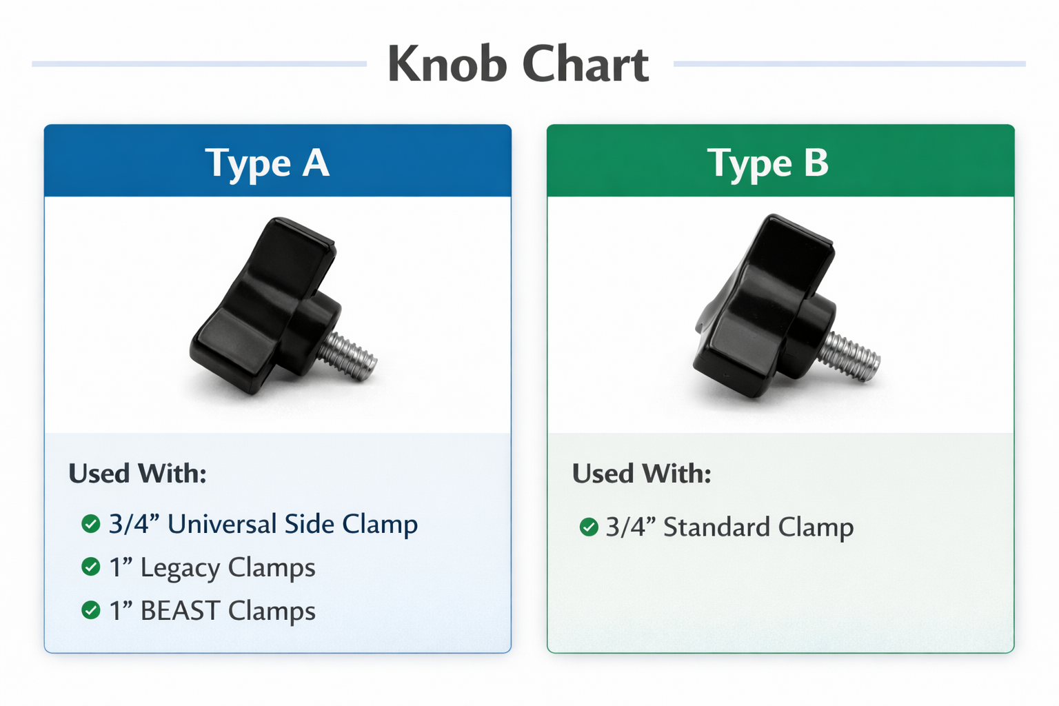 Knob Replacement for 1" Table Clamps