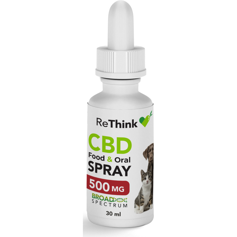 ReThink CBD Oral Spray For Pets