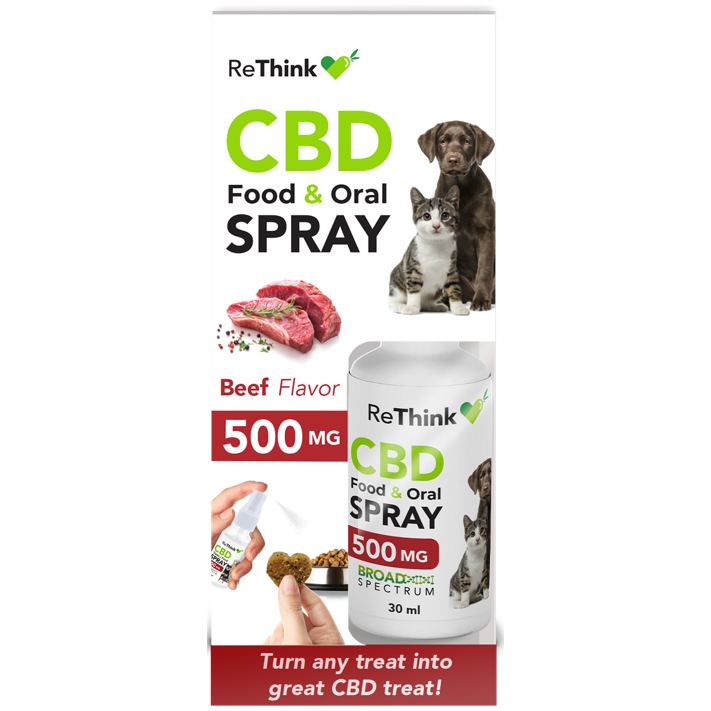 ReThink CBD Oral Spray For Pets