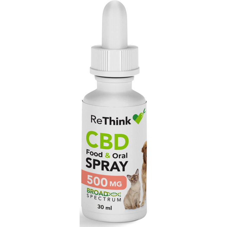 ReThink CBD Oral Spray For Pets