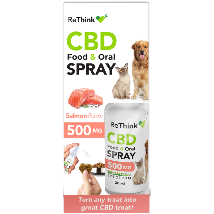 ReThink CBD Oral Spray For Pets