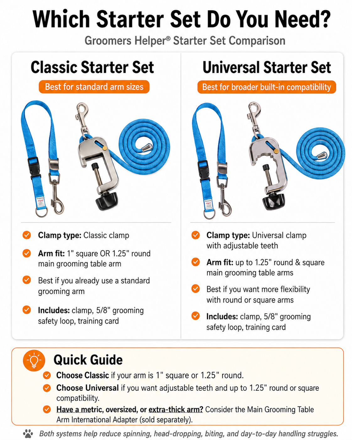 The Classic Starter Set